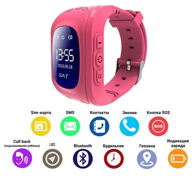 Детские смарт часы Smart Baby Watch с GPS Q50-2, Sim card, pink