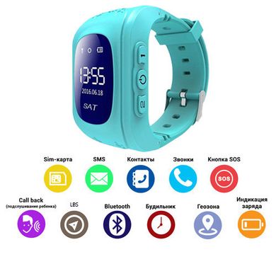 Детские смарт часы Smart Baby Watch с GPS Q50-2, Sim card, blue