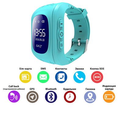 Детские смарт часы Smart Baby Watch с GPS Q50-1, Sim card, blue