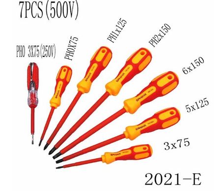 Набор отверток SPHINX 2021E с чехлом