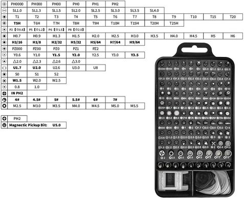 Набор отверток 135 в 1 инструмент для ремонта техники